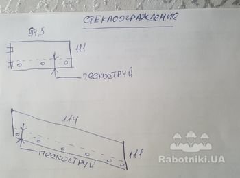 Стеклянное ограждение лестницы