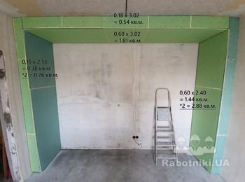 Подготовка и покраска комнаты
