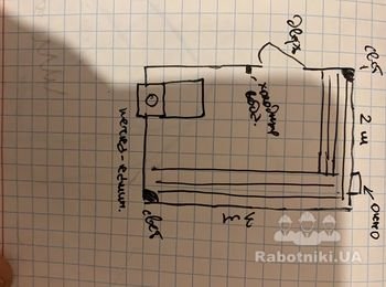 Обустройства парилки бани под ключ.