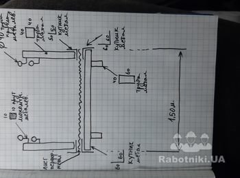 Зварювальні роботи Пандус Київ