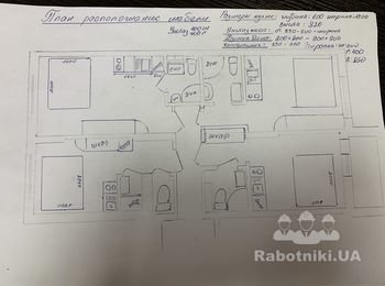 4 смарт квартиры Киев, м.Харьковская