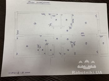 4 смарт квартиры Киев, м.Харьковская