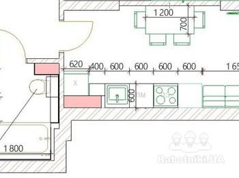Сантехработы