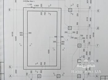 Устройство фундамента
