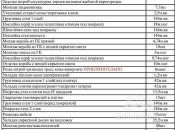 Укладка плитки, паркетки, мастер универсал