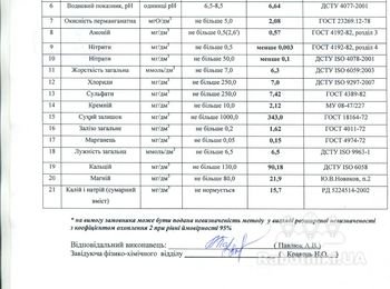 Очистка воды
