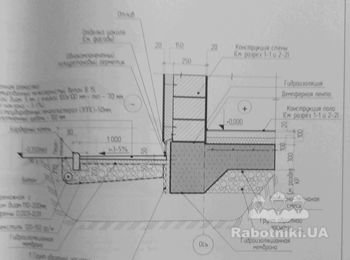 Фундамент: плита с нижним ребром