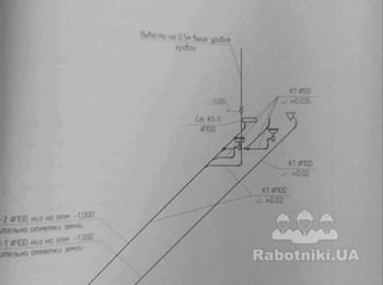 Фундамент: плита с нижним ребром