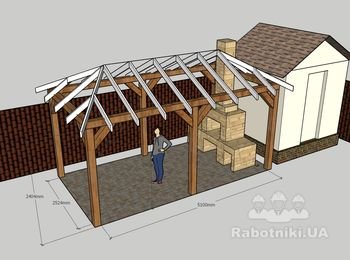 Беседка с четырехскатной крышей на 6 столбах