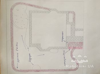 Мощение садовой дорожки