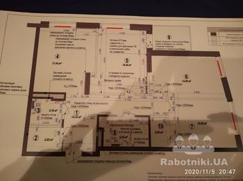 Кладка перестенков с шлакоблоков