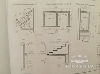 Устройство фундамента