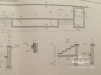Устройство фундамента