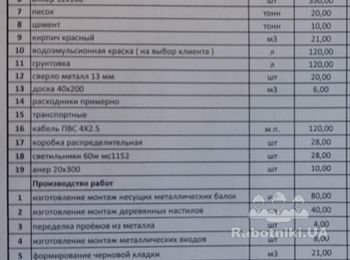 Подготовка лифтовых шахт 14 этажей с НДС