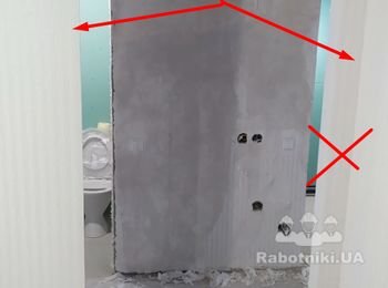 Выровнять откосы под 90, штукатурка штроб.