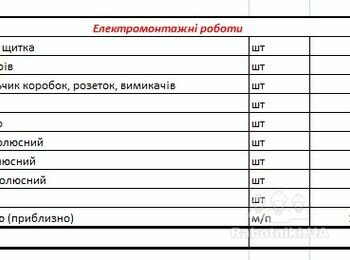 Электромонтажные работы (черновые)
