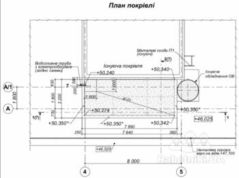 ПВХ мембрана