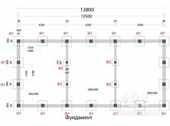 Бригада на ростверковый фундамент в Херсонской области