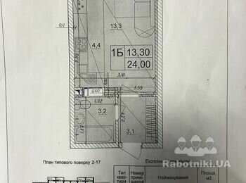 Требуется ремонт под ключ в новостройке смарт-квартира 25.2 м2