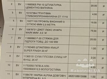 Нужны ответственные грузчики