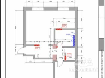 Ремонт квартиры под ключ