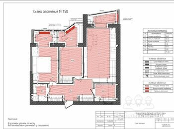 Ремонт квартиры под ключ