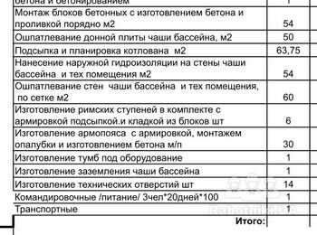 Строительство бассейна