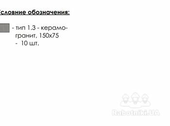 Укладка широкоформатной плитки. Козин