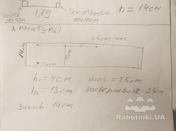 Залить перекрытие