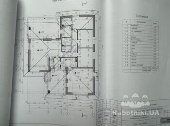 Обустройство Фундамента для частного дома