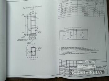 Обустройство Фундамента для частного дома