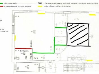 Конструирование циклорамы