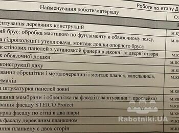 Нужно построить дом