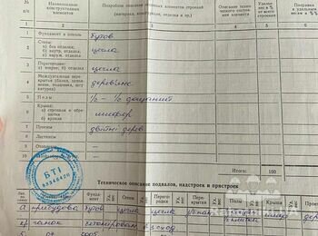 Демонтаж одноповерхової нежилої будівлі 286м2