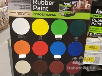 Фарбування стін 140 м2