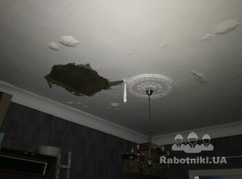 Ремонт кімнати