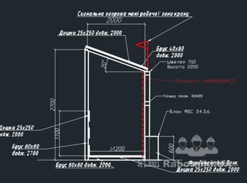 Устройство временного защитного ограждения