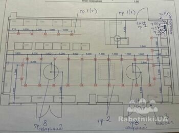 Разводка электрики по магазину. с.Крюковщина.