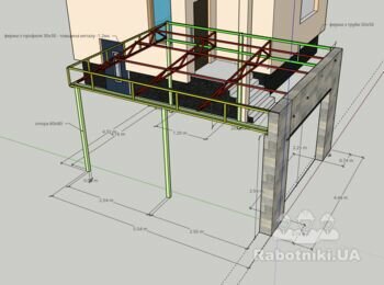 Навіс для авто