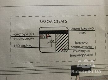 Монтаж стелі з гіпсокартону 62м2