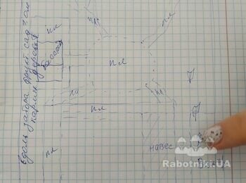 Дизайн участка 9 соток