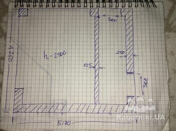 Сложить стену из керамоблока 20 кв м