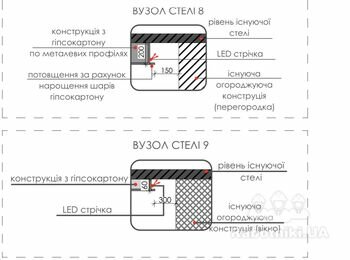 Стеля з гіпсокартону 62м2