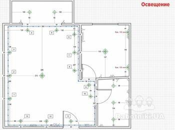 Разводка электрики в квартире