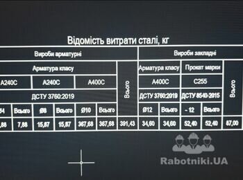 Фундамент для наружной двускатной лестницы