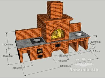 Кладка барбекю + лицевая кладка