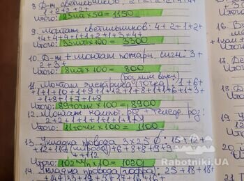 Внутренняя отделка помещений на территории Порта!