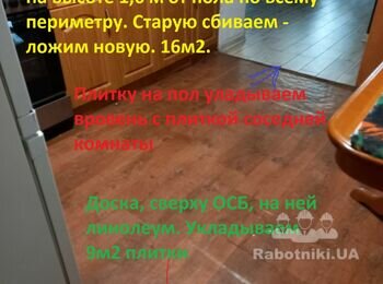 Укладка плитки на кухне