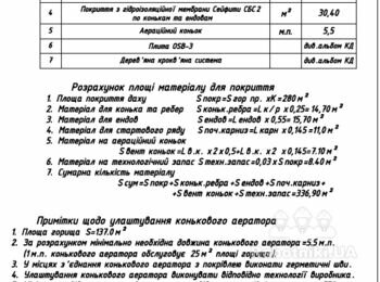 Покрівля під ключ