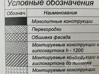 Штукатурні роботи у ванній: 15-20 м2 під плитку